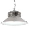 Plafoniere și lustre – Lustre și lămpi cu pandantiv