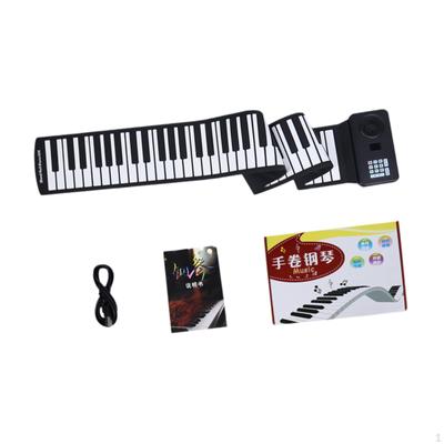 Dziecięce instrumenty muzyczne – Instrumenty klawiszowe dla dzieci