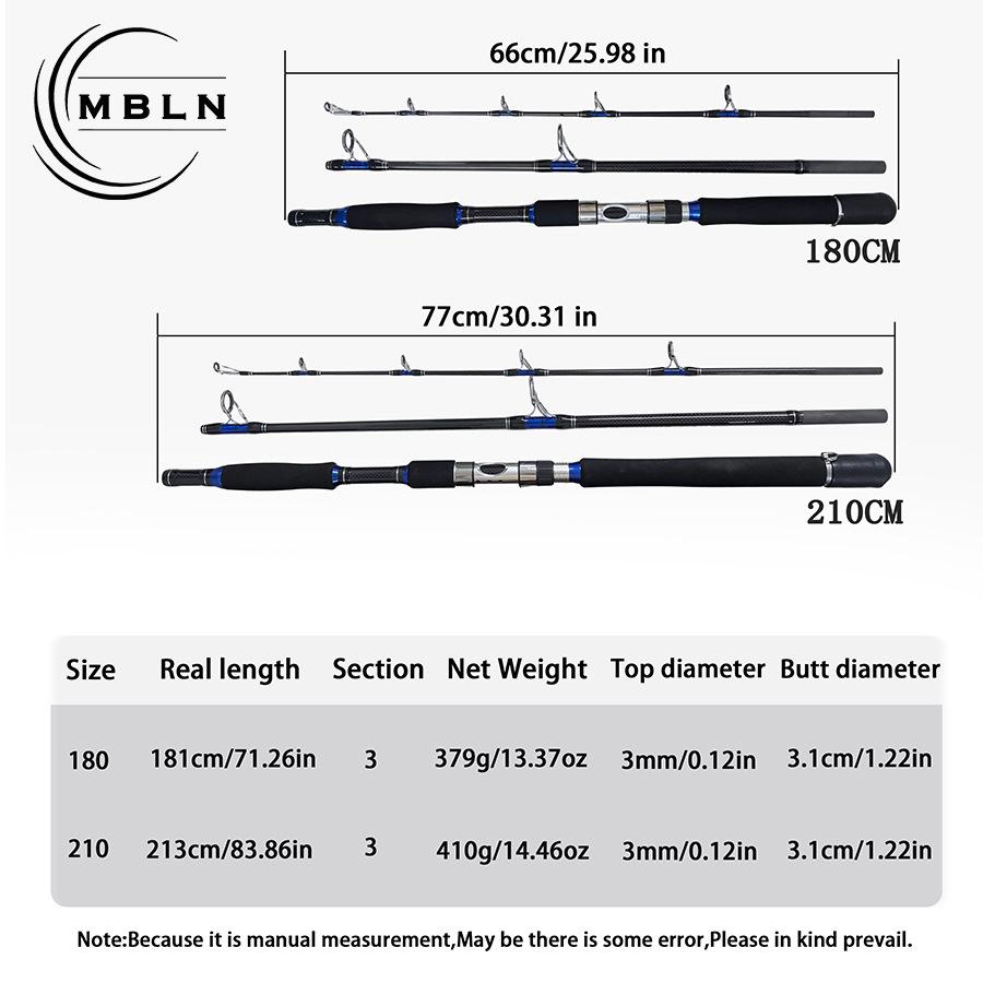Section Sea Professional Heavy Duty Inshore Trolling Rod No. 150