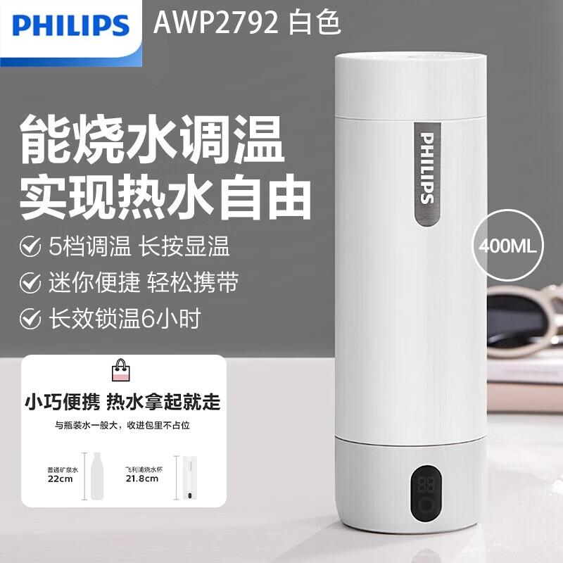 Philips Smart Mini Electric Kettle