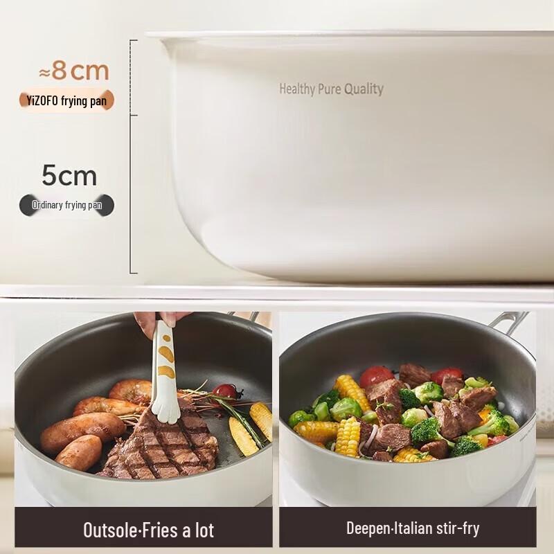 Zwilling Premium Titanium Frying Pan