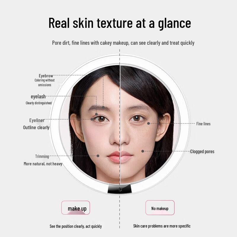 Miglow mini2S LED Lighted Makeup Mirror