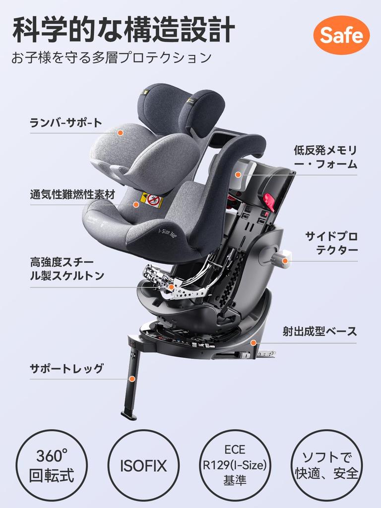 Heekin Child Seat Rotation ISOFIX Support Foot Fixed Angle Adjustment R129 Compatible with Awning Suitable for Children from Newborn To 12 Years Old