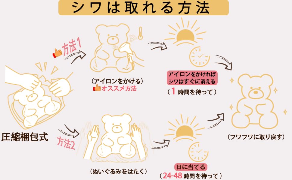 Homehalo Teddy Bear Plush Toy, Cute Teddy Bear, Body Pillow, Cute Animal, Fluffy, Special Bear, Comfortable Teddy Bear with Rose, Funny Gift,