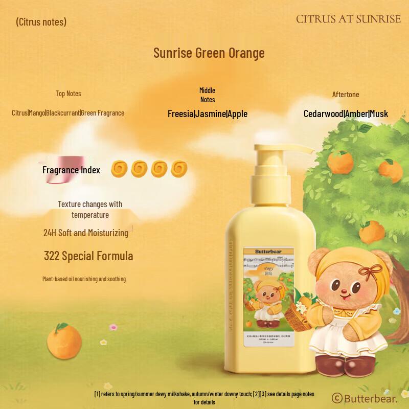 

Roopy Ароматный Ботанический Лосьон для Тела 250 мл