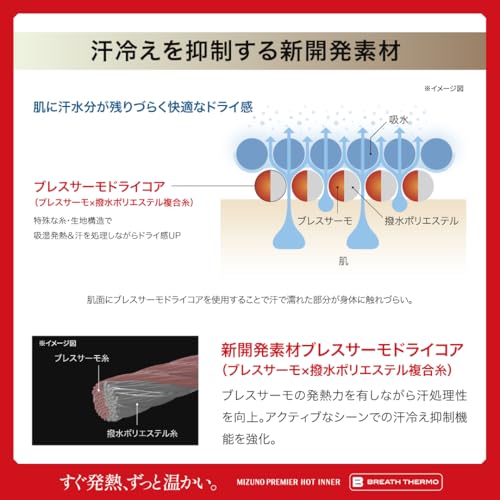 Mizuno Premier Hot Innerwear Breath Thermo Thin Heat-Generating Long Tights for Daily Wear, Women's, Black, Size S (C2JBC812)