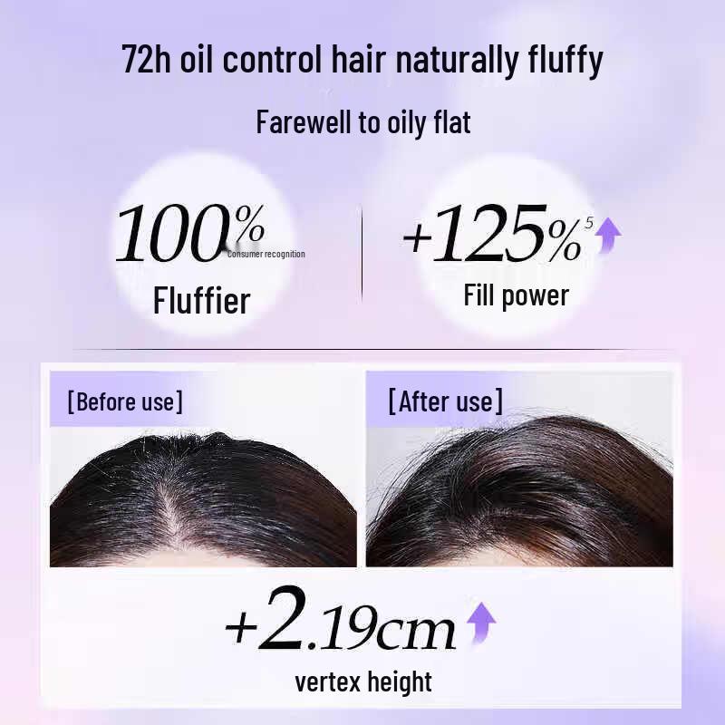 Bee & Flower New Year Hair Care Gift Set