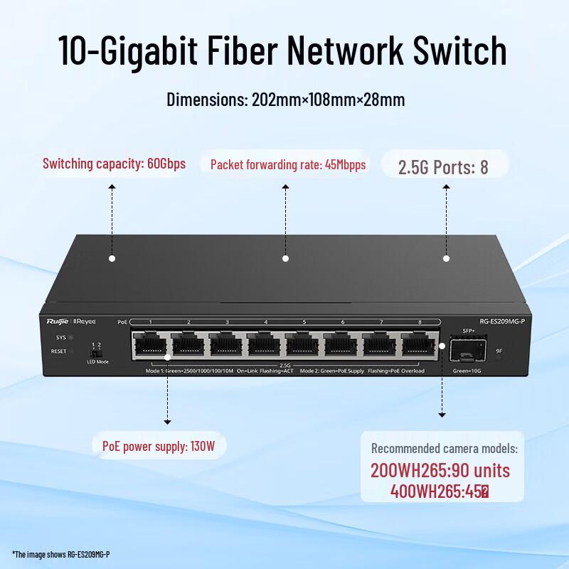 

Ruijie 9-Port 2.5G Managed PoE Switch with 10G Uplink