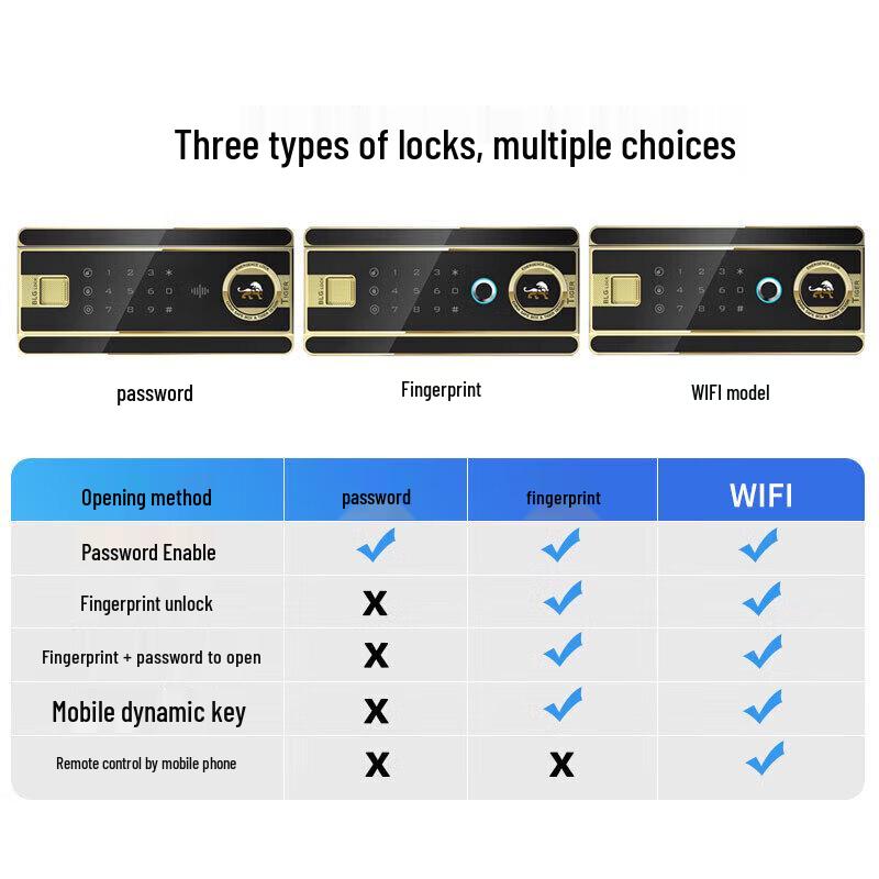 Tiger Brand Home & Office Fingerprint Digital Safe - 60cm Borui Series