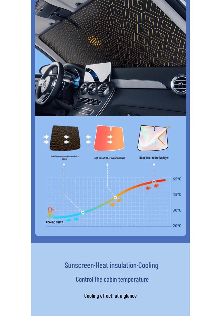 Car Windshield Sunshade Umbrella: Heat Insulation, Blackout Curtain, Sun Protection for Small Cars