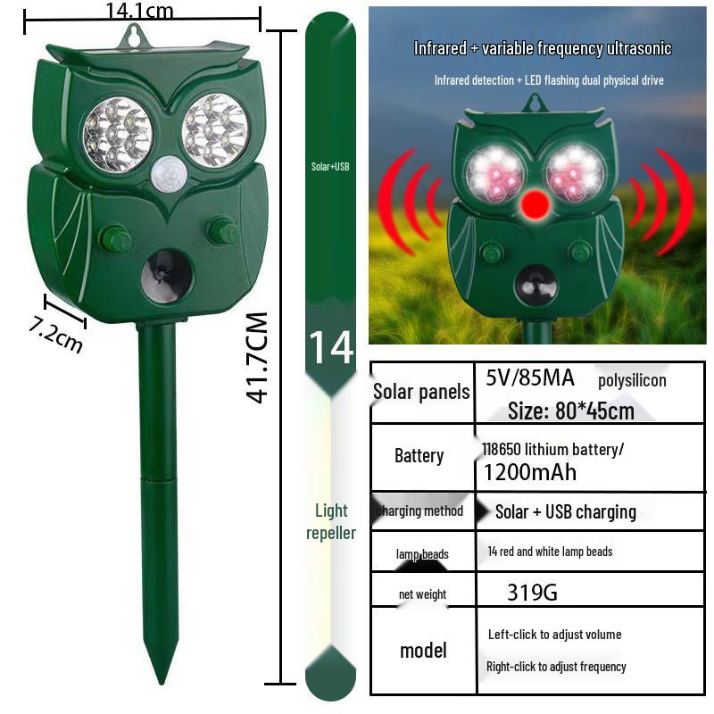 Smart Solar Powered Multi-Animal Repellent