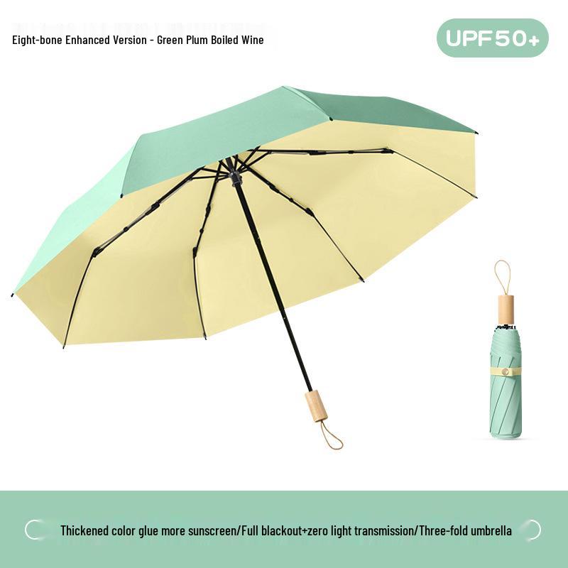 Large Retro 16-Bone Sun Umbrella: Women's Reinforced UV Protection & Sunshade