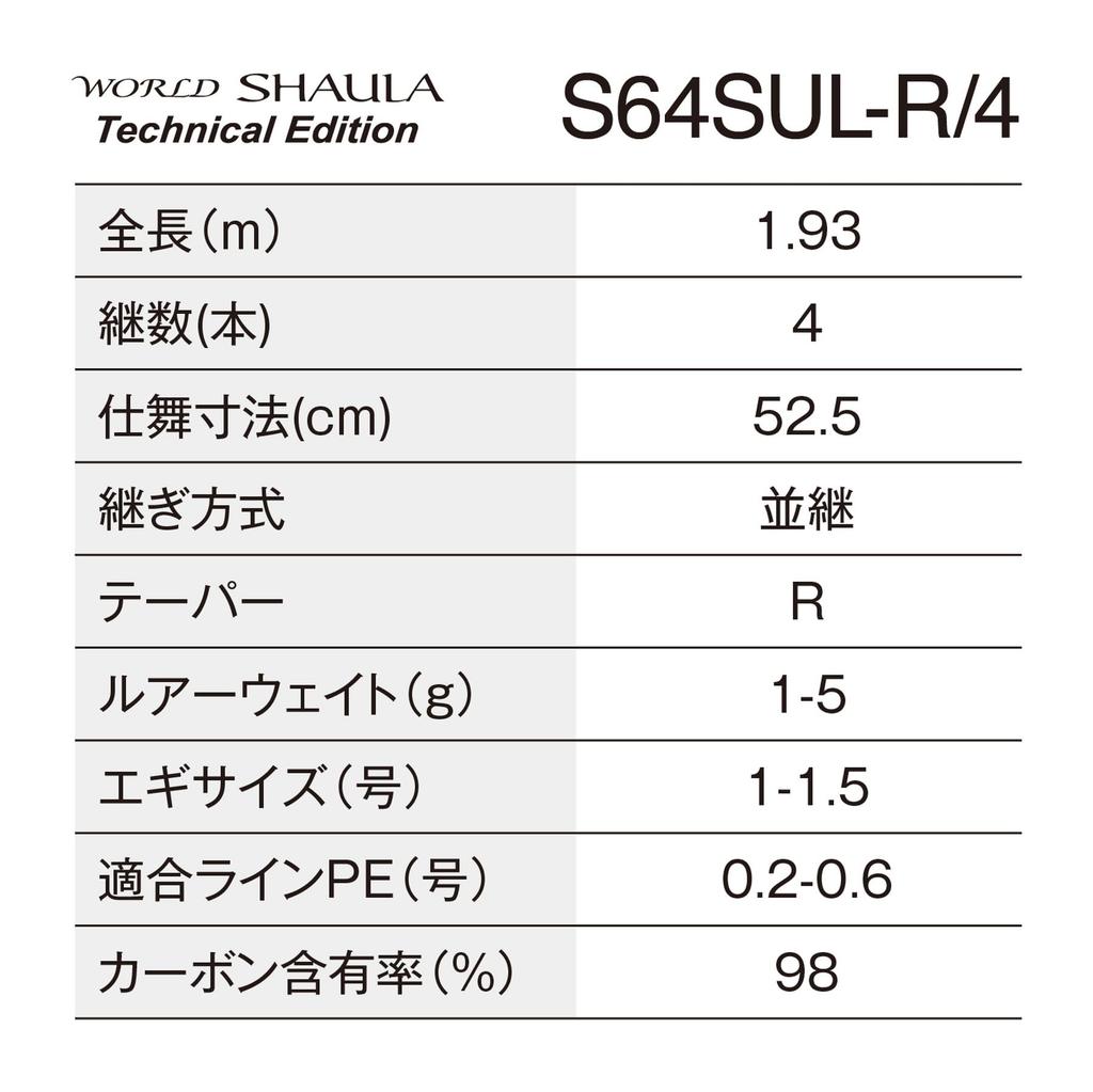 SHIMANO Freestyle-Rute 24 World Shaula Technical Edition S64SUL-R/4