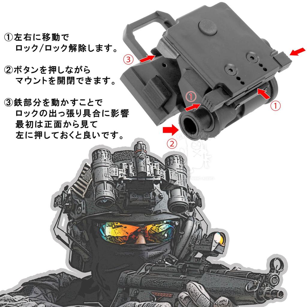 ANPVS-31 Dummy Night Vision Goggles with Shroud Mount, Binocular, and Dedicated Hard Case, Replica