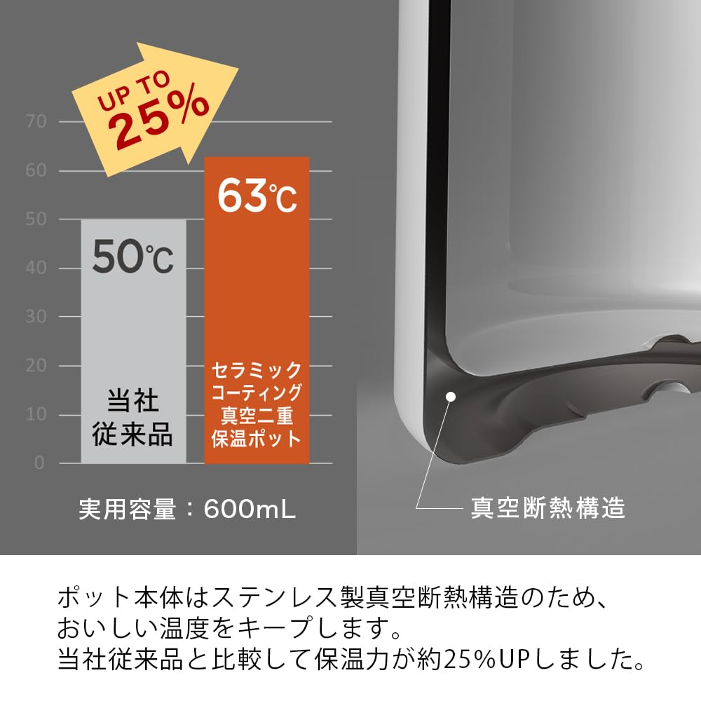 HARIO Ceramic-Coated Vacuum-Insulated Double-Layered Insulated Coffee Pot, 600ml Capacity, White, CHP-600-W