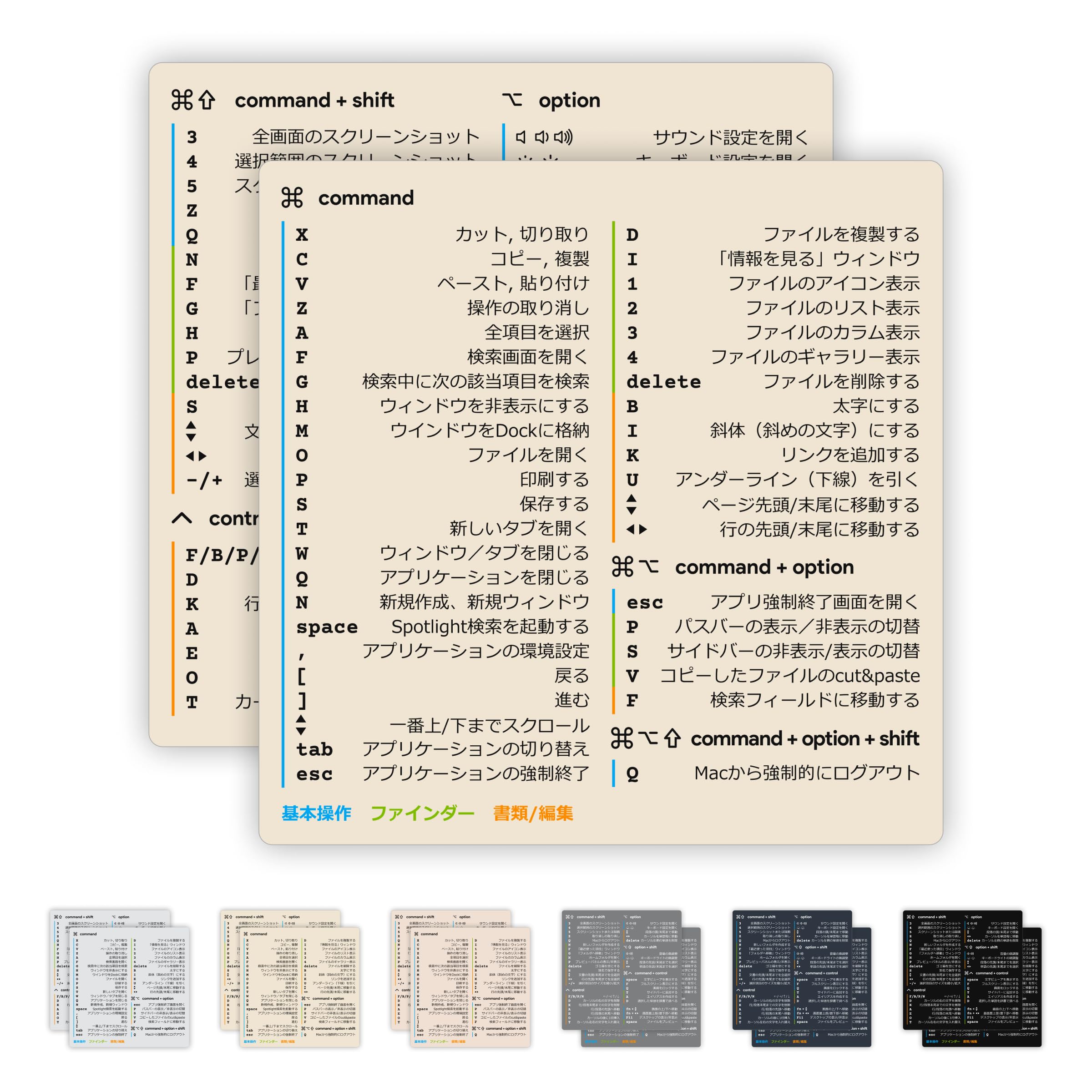 

Mac Shortcut Japanese Version Quick Reference Table List Stickers L Keys/Stickers (Starlight)
