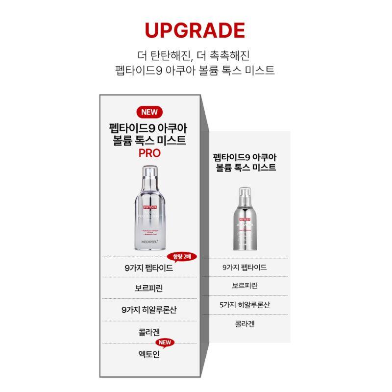 MEDIPEEL Peptide 9 Aqua Volume Tox Mist Pro Hydrating Firming & Elasticity Care 50ml