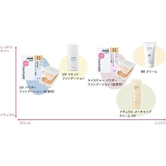 Chifure UV Powder Foundation Sponge Dedicated Base Makeup Water Dry Dual Use Cut
