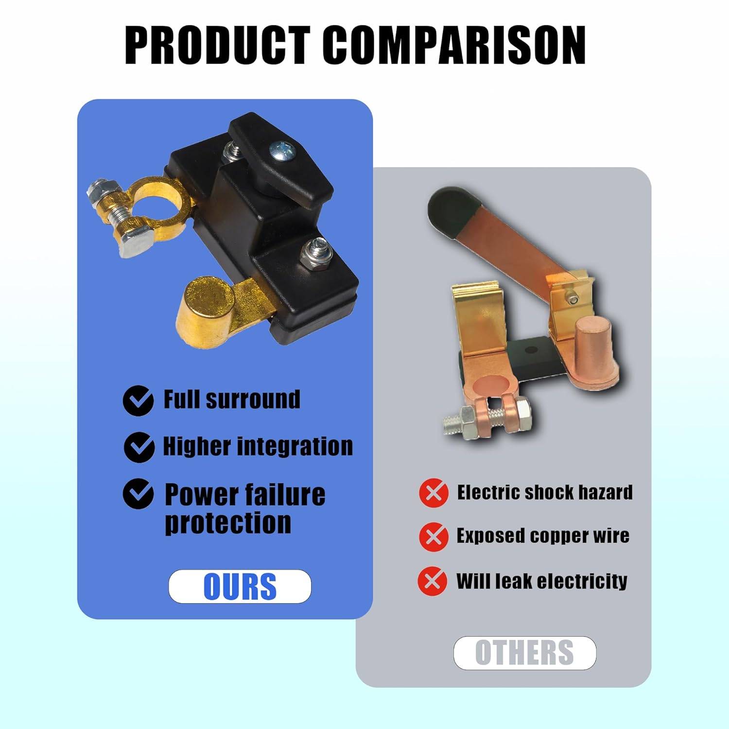 

Car Battery Disconnect Isolator Cut Off Switch 12V 24V Universal Battery Terminal Anti-Leakage Switch Power Cutoff Car Parts