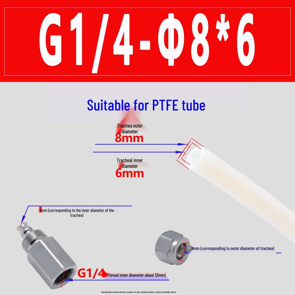 Roestvrij Staal 304 Pneumatische Snelkoppeling voor PU Luchtslangen (Buitendraad)