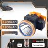Nu Feng XJ-5013*2 Rechargeable LED Headlamp