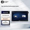 Electronice auto – Camere auto DVR