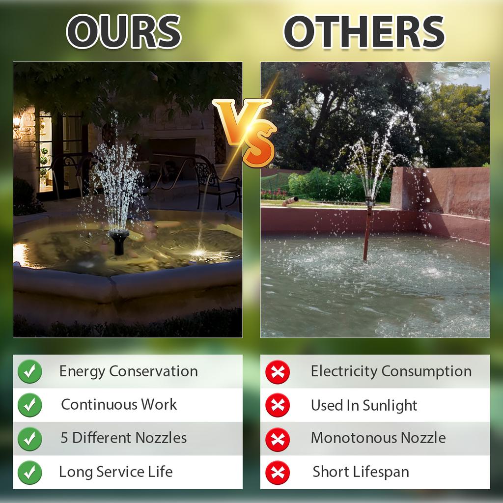 Solar Panel Fountain Kit 1.4W Pump DIY Solar Water Fountain Pump with 5 Nozzles Outdoor Garden Bird Bath Pond