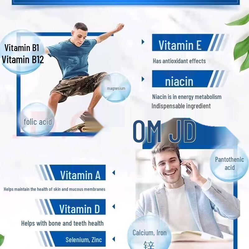 Swisse Multivitamin and Mineral Tablets