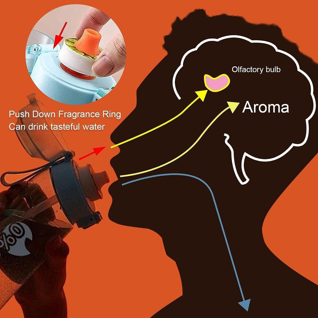 Wasserflaschen-Geschmackskapseln-Paket | Zubehör Aromatisierte Wasserflasche S Tarter-Set Flavours Pods