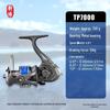 Interchangeable Hand Fishing Reel - Durable Long Cast with Metal Core and Plastic Shell for Sea Fishing
