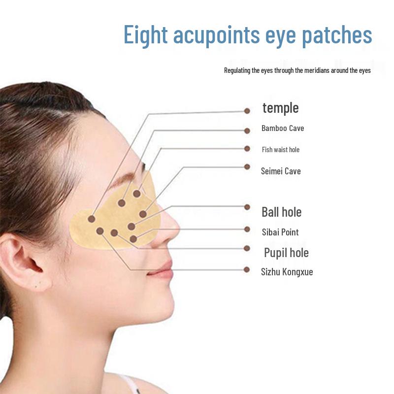 Lutein Hydrogel Eye Patch for Vision Care - Suitable for Teens and Adults