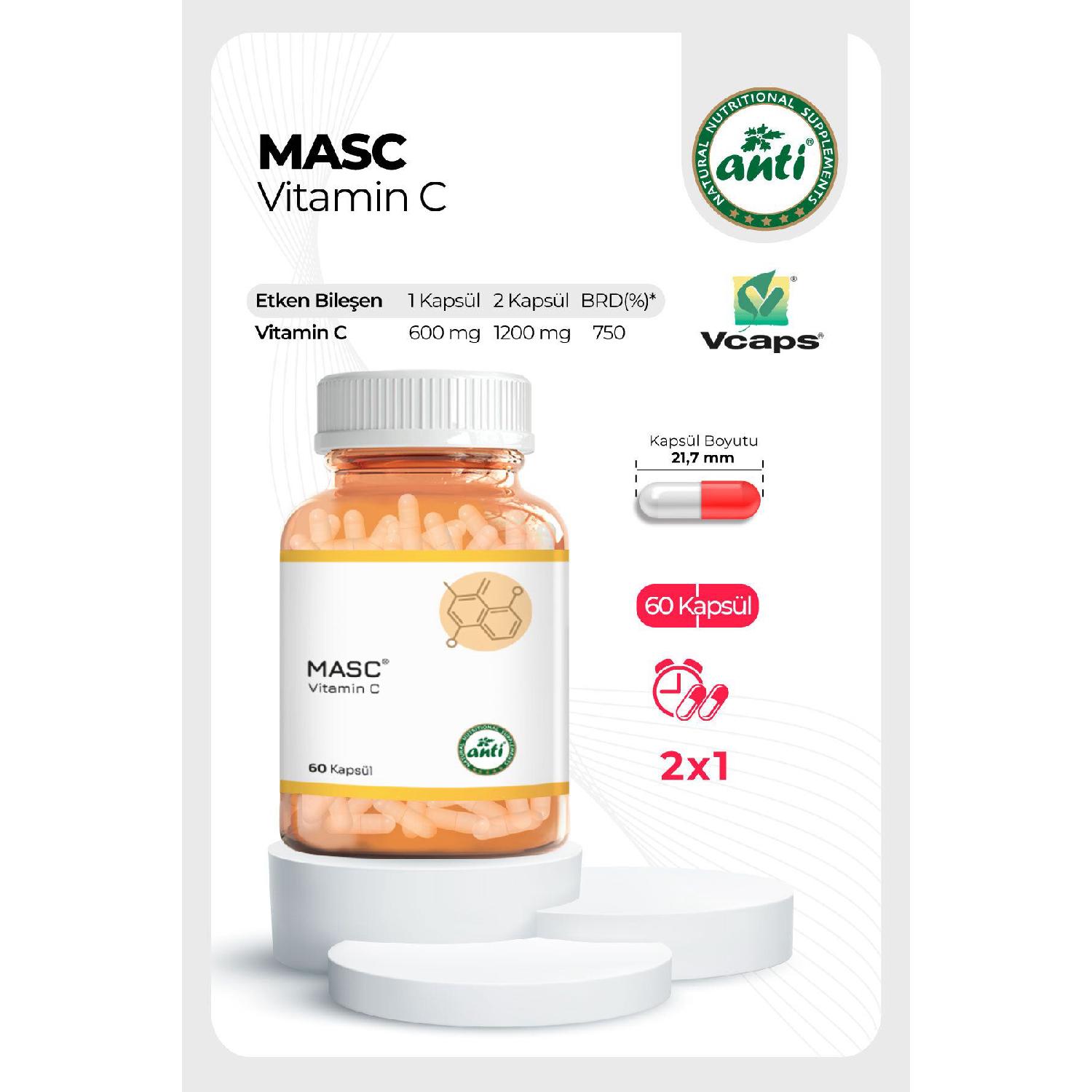 

Masc Vitamin C