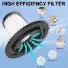 PATUOPRO Brushless Cordless Vacuum Cleaner Filter Element Wet-Dry Cleaning Filter For Vacuum Cleaner Cleaning Power Tool Part