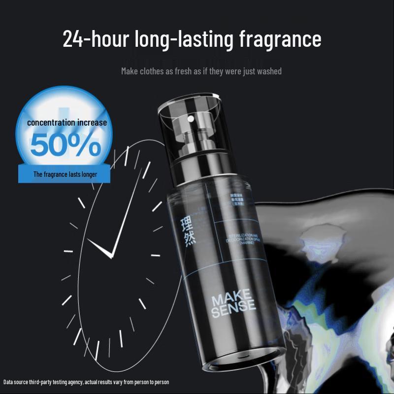 LI.RAN Fragrance Deodorizing Spray