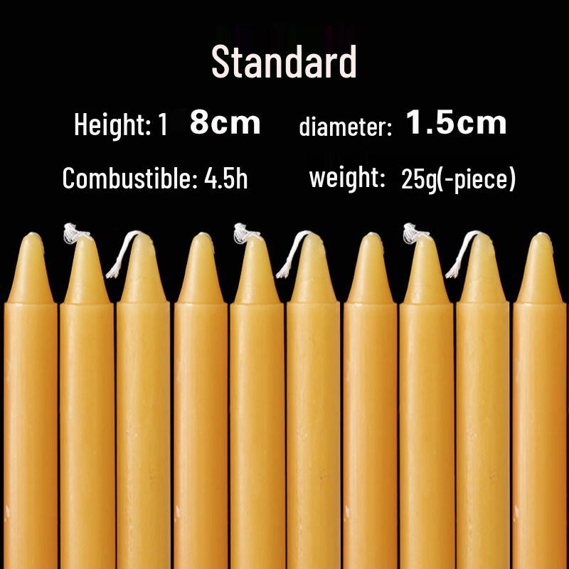 LIEI Red & White Smokeless Odorless Household Candle