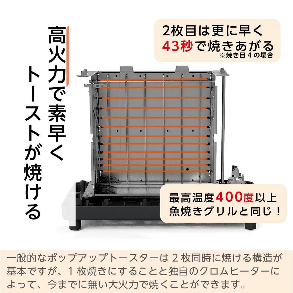 LITHON Bread Toasts in 58 Black KLTS-001B Toaster, Maker, Seconds,