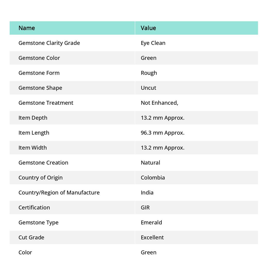 Natural Green Zambian Emerald Uncut Certified Loose Gemstone