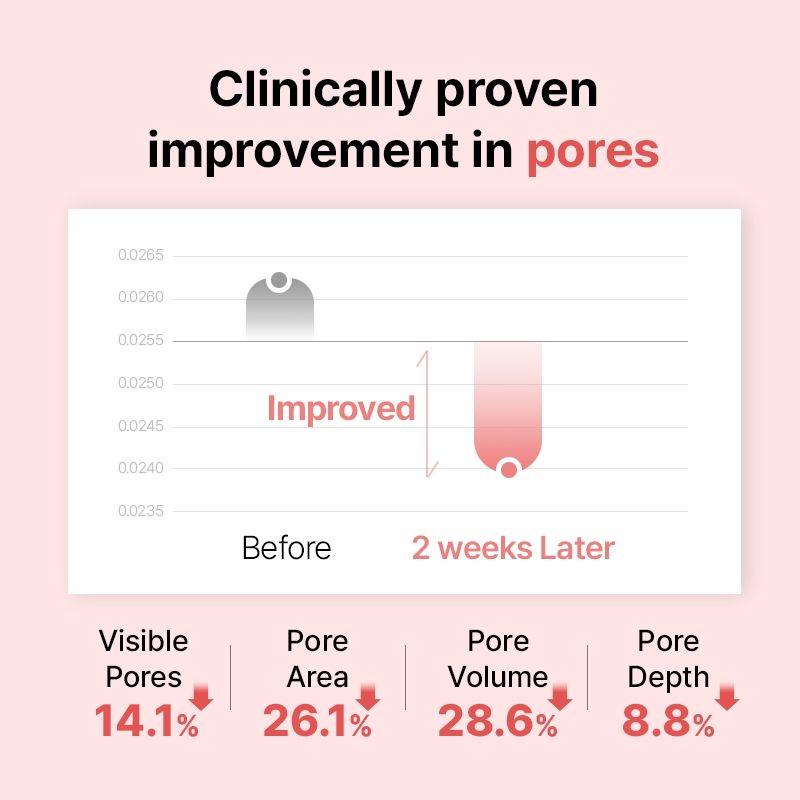 [Veganifect] Lifting And Balancing Fig Chestnut Pore Fit Toner Pad (70ea)