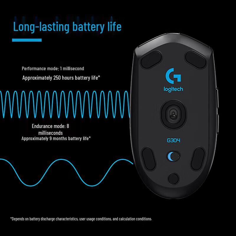 Logitech G304 Wireless Gaming Mouse