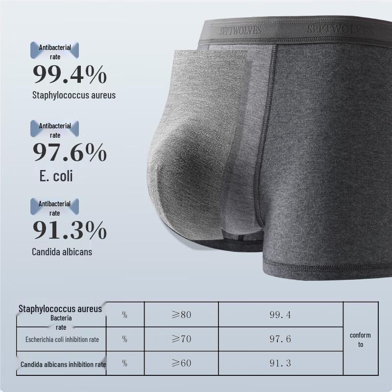 Qipilang Men's Pure Cotton Mid-Waist Boxer Briefs