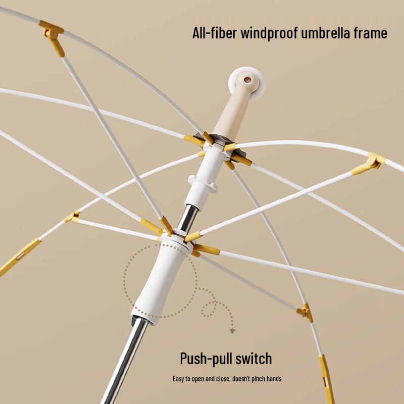 MAYDU Kids' Automatic Cartoon Umbrella