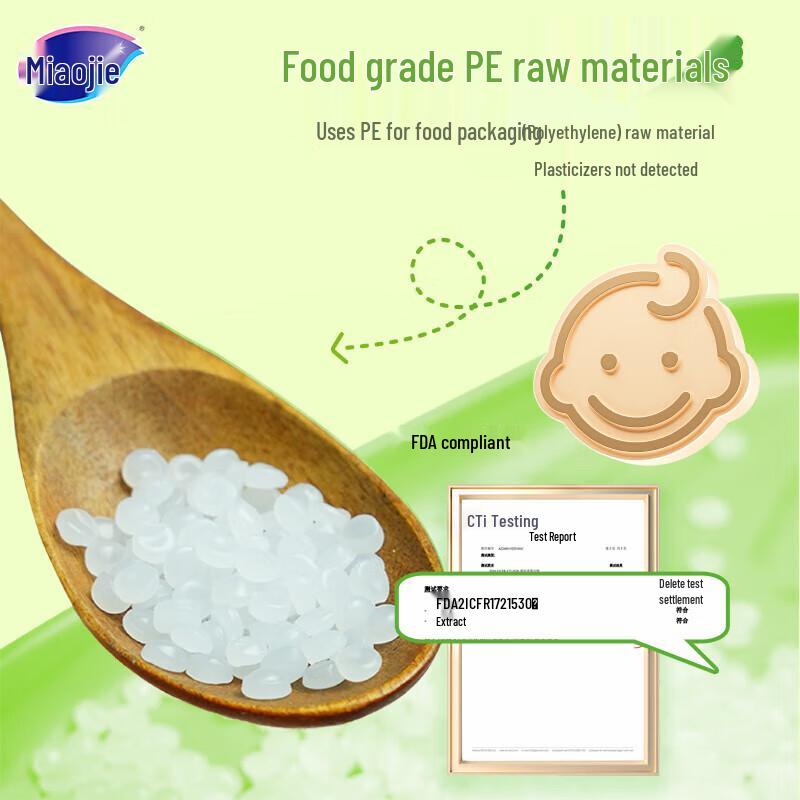 Miaojie Kitchen Cling Film Combo Pack