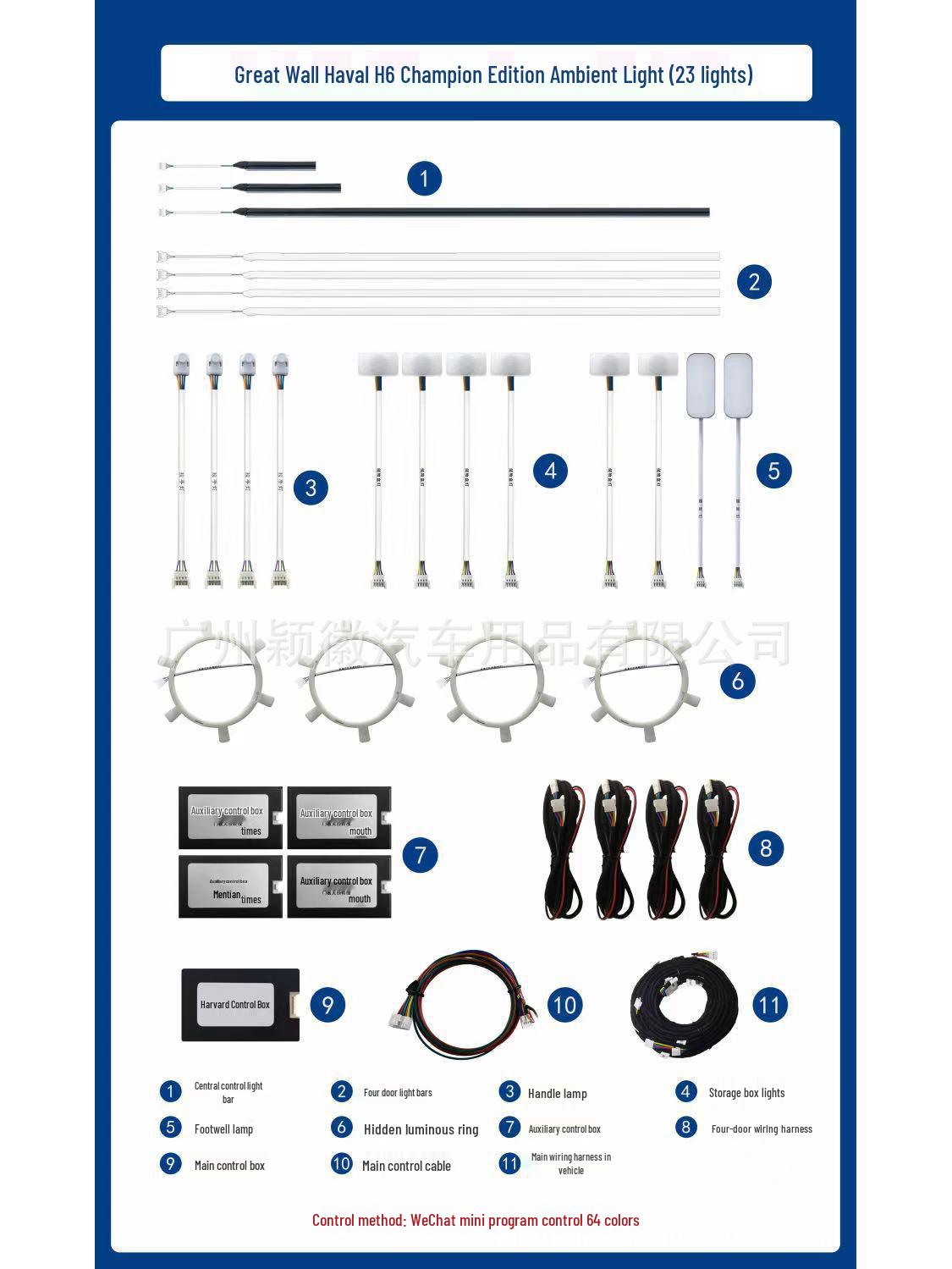 

Комплект 64-цветной подсветки салона третьего поколения Haval H6 Champion для консоли, приборной панели и пространства для ног