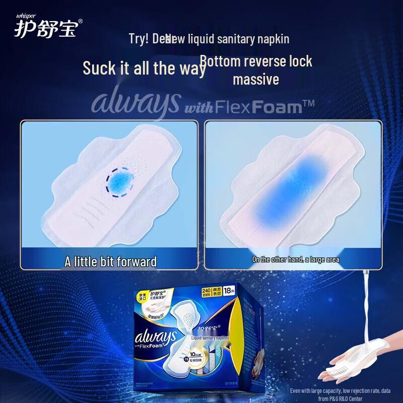 Whisper Future Liquid Daily Sanitary Napkins