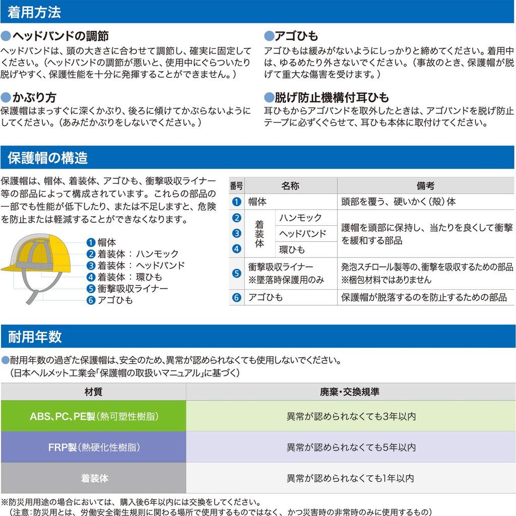 Midori Anzen Helmet Interior Set for 4007012123 SC-1BN 1PRA,