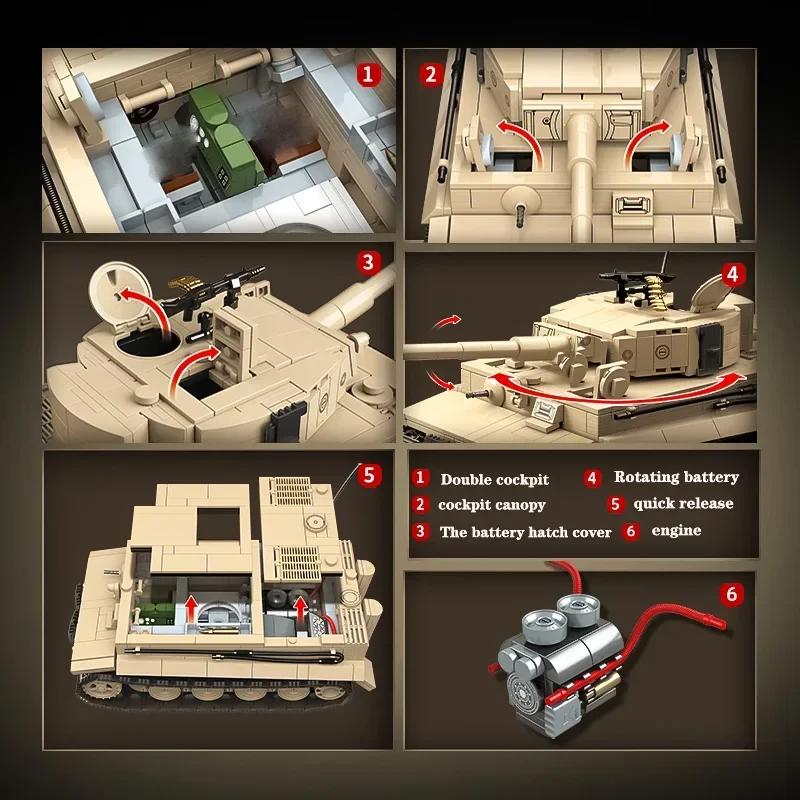 Wojskowy II Wojny Światowej Czołg Ciężki Tiger I Klocki Budowlane Czołgi KV-2 Panther Broń Wojskowa Żołnierze Klocki Zabawki dla Dzieci Prezent Urodzinowy dla Dzieci bez pudełka