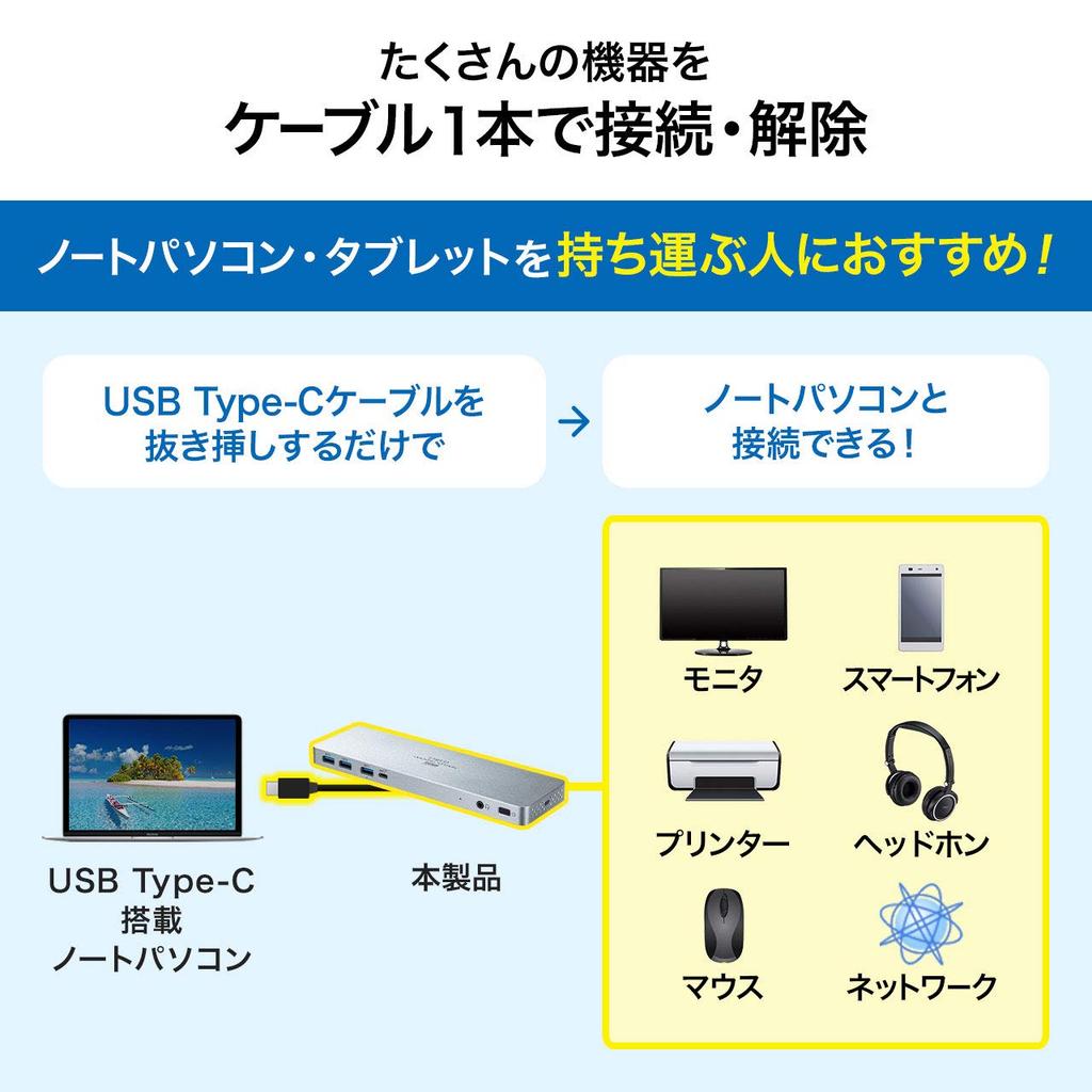 Sanwa Supply USB-CVDK6 USB Type-C Dedicated Docking Station (HDMI/DisplayPort Compatible, PD Compatible)