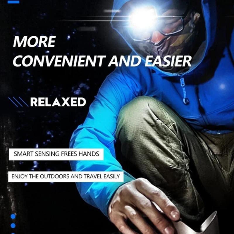 Mini LED Headlamp Built-in Battery USB Rechargeable Head Torch Outdoor Camping Fishing Head Flashlight Searchlight Headlight