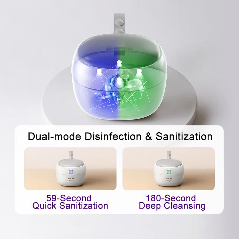 Philips Avent Portable Sterilization Case Pacifier/Soother Sterilizer