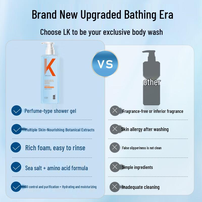 LK Amino Acid Sea Salt Fragrance Shower Gel